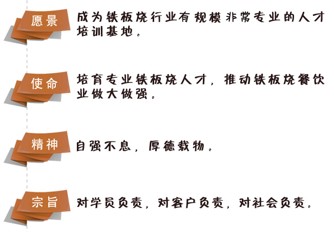 创绿铁板烧设备